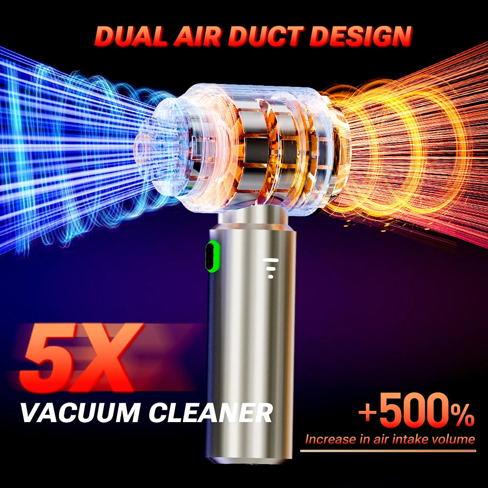 Mini Car Vacuum Cleaner