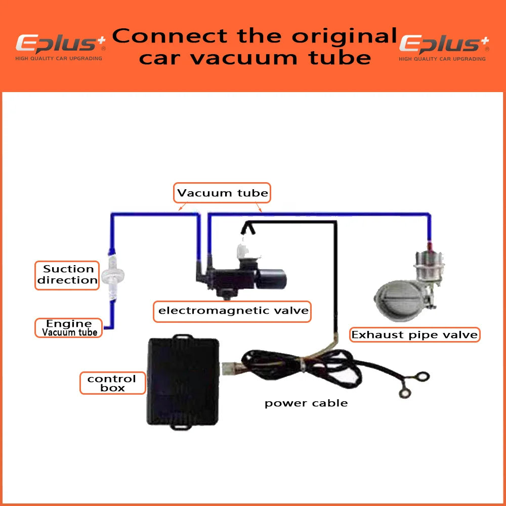 EPLUS 1 Pair Car Exhaust System Vacuum Valve Control Exhaust Pipe Kit Remote Control Variable Silencer Stainless Universal 63mm
