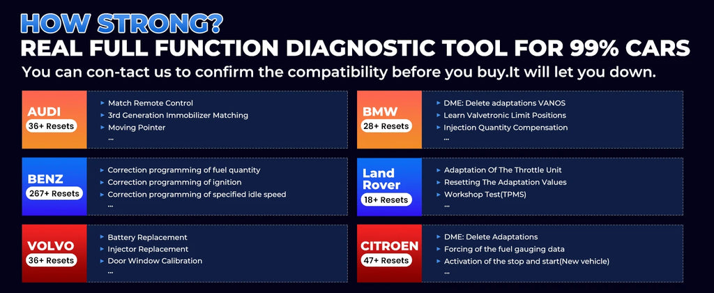 2026 LAUNCH X431 PRO Elite Bidirectional Scan Tool, 32+ Services, ECU Coding, All-in-One Full System Diagnostic Scanner