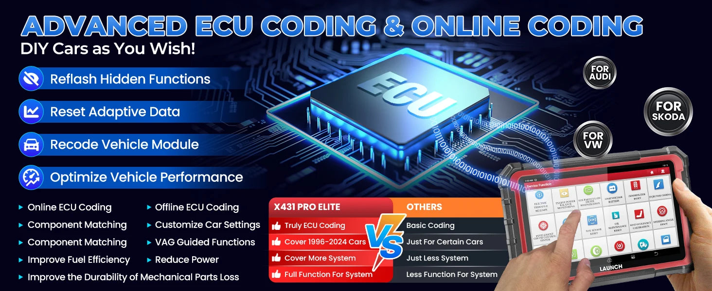 2026 LAUNCH X431 PRO Elite Bidirectional Scan Tool, 32+ Services, ECU Coding, All-in-One Full System Diagnostic Scanner