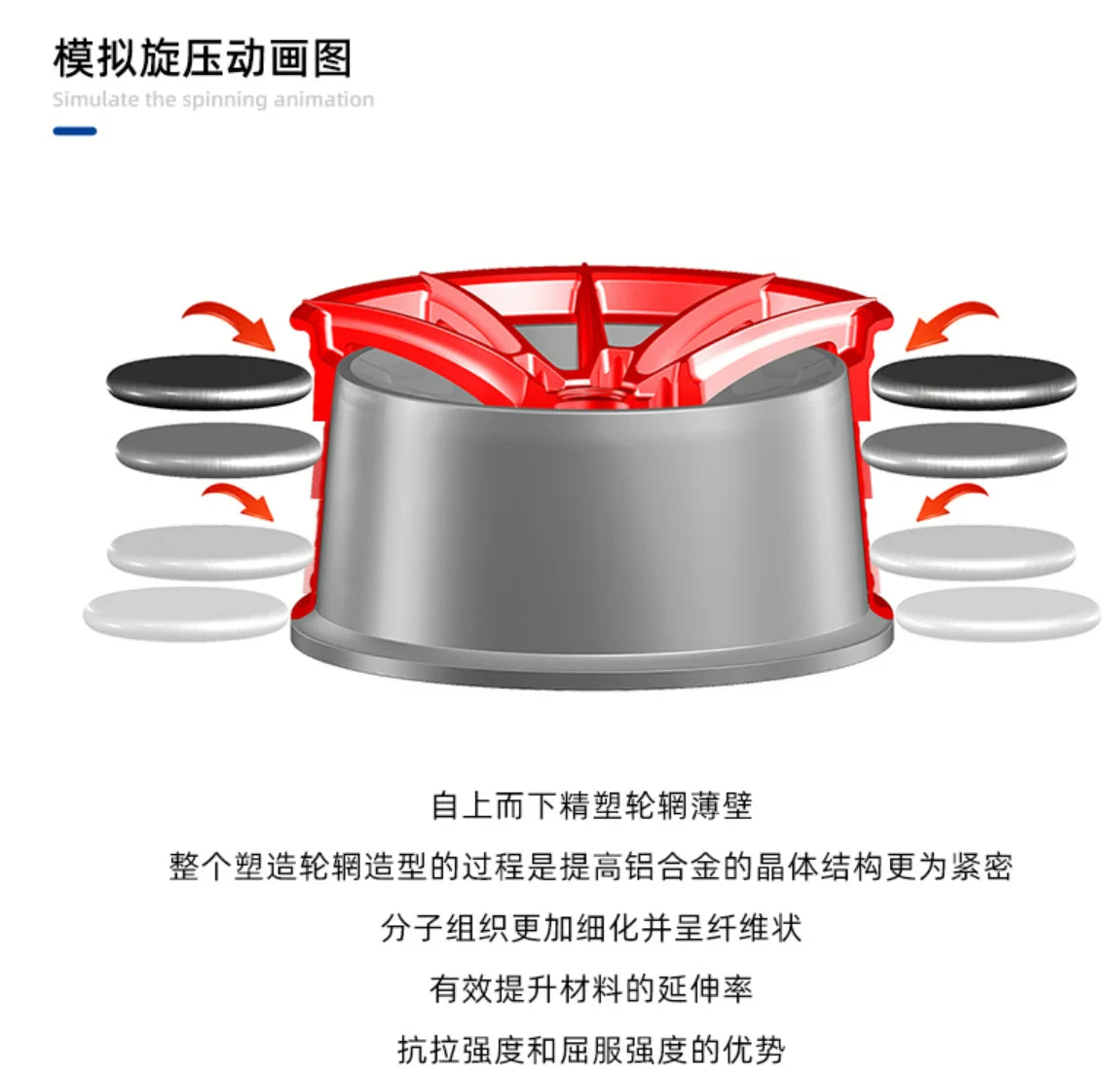 Customize Forged Wheel 16 17 18 Inch Car Wheel 5x114.3 5x120 5x130 Passenger Car Wheels  for Bently  Mclaren benz bmw