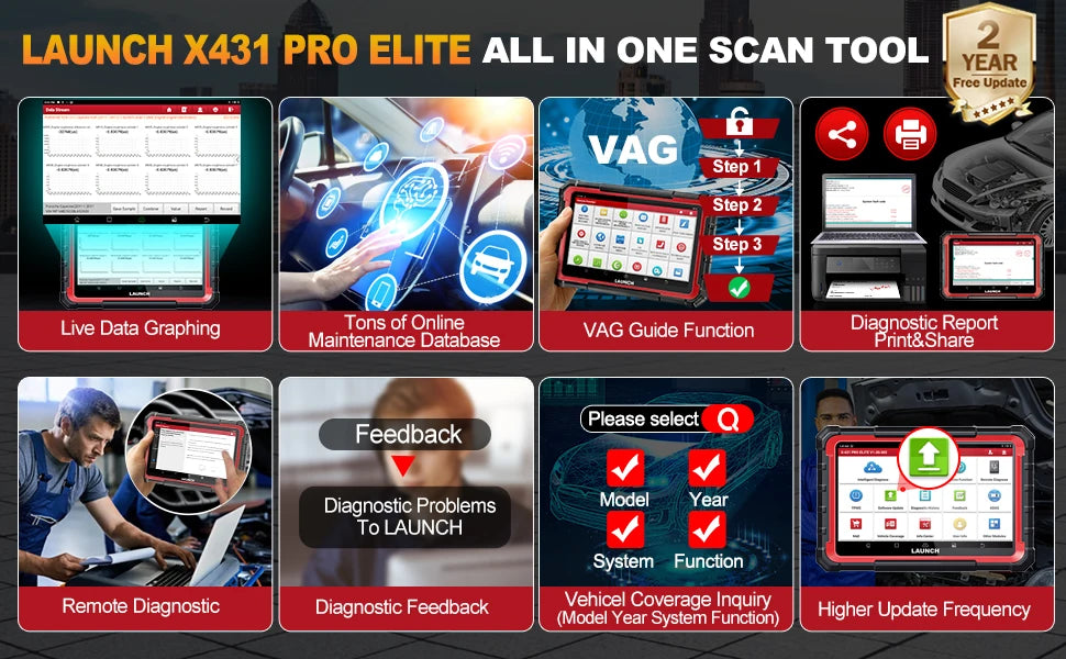 2026 LAUNCH X431 PRO Elite Bidirectional Scan Tool, 32+ Services, ECU Coding, All-in-One Full System Diagnostic Scanner