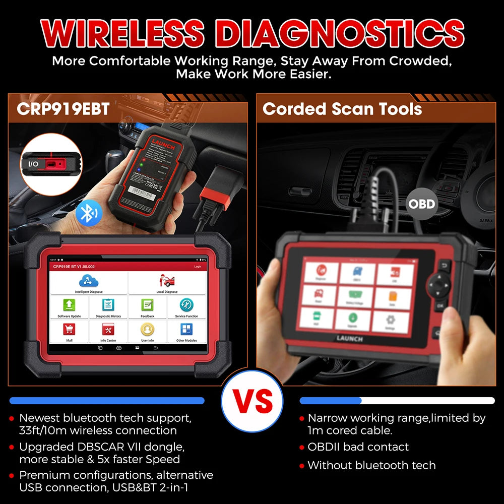 LAUNCH X431 CRP919E BT Car Diagnostic Tools CAN FD DOIP ALL Systems ECU Coding Bi-directional 35 Resets DBScar VII Auto Scanner
