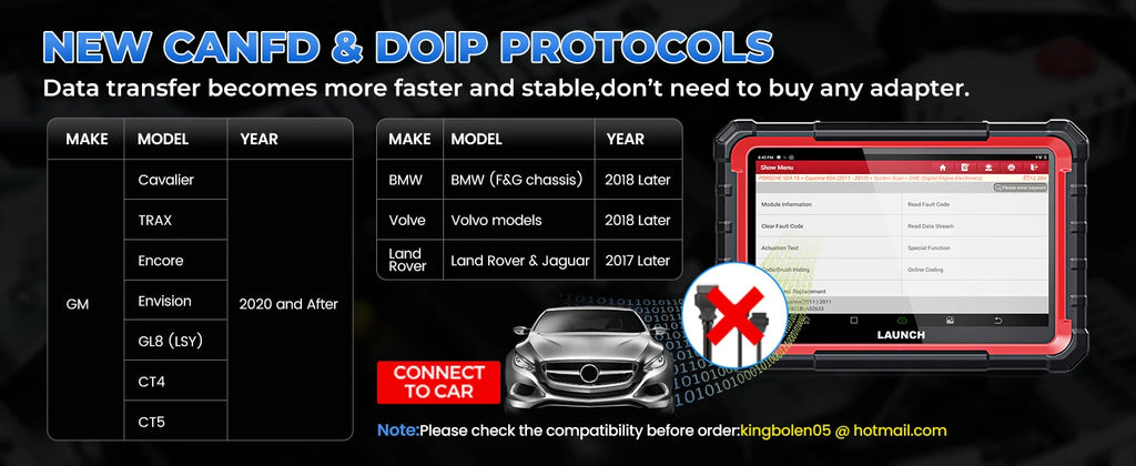 2026 LAUNCH X431 PRO Elite Bidirectional Scan Tool, 32+ Services, ECU Coding, All-in-One Full System Diagnostic Scanner