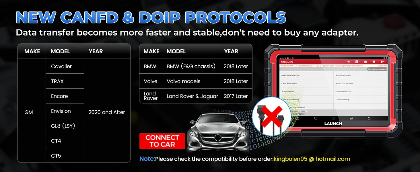 2026 LAUNCH X431 PRO Elite Bidirectional Scan Tool, 32+ Services, ECU Coding, All-in-One Full System Diagnostic Scanner