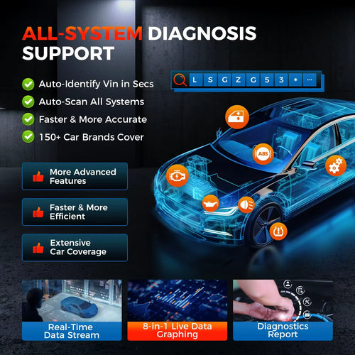 2026 LAUNCH X431 PRO Elite Bidirectional Scan Tool, 32+ Services, ECU Coding, All-in-One Full System Diagnostic Scanner