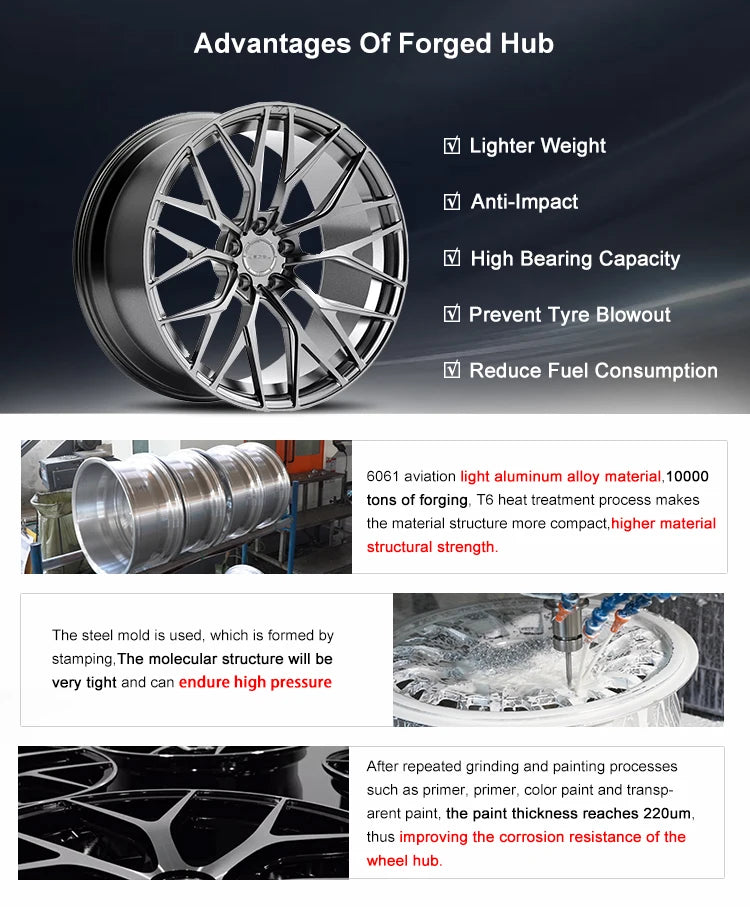 Customize Forged Wheel 16 17 18 Inch Car Wheel 5x114.3 5x120 5x130 Passenger Car Wheels  for Bently  Mclaren benz bmw