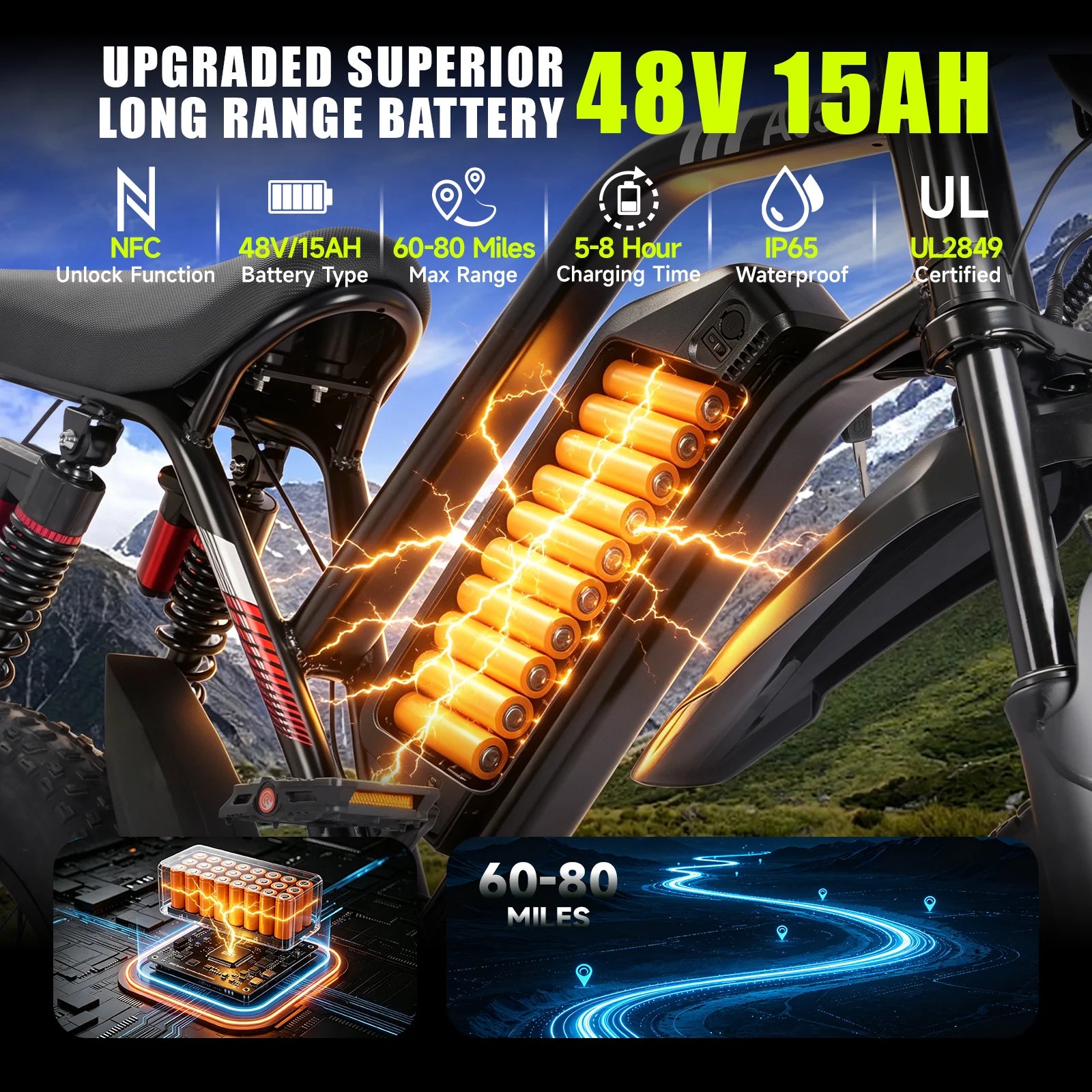 1500W Mountain Ebike 48V 15Ah Lithium Battery 31MPH Max Speed 65Miles Long Range Adult Off Road Electric Mountain Bike 20 inch