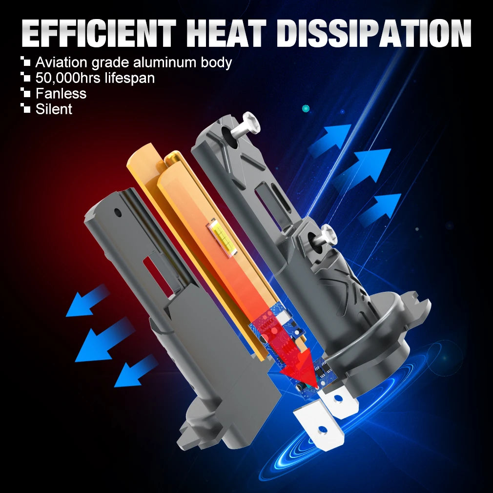 XSTORM H7 LED Light Canbus Car Headlight With Fan 20000LM 120W H7 LED Headlight Auto Turbo Fog Bulbs 6500K Plug&Play Auto Lamp