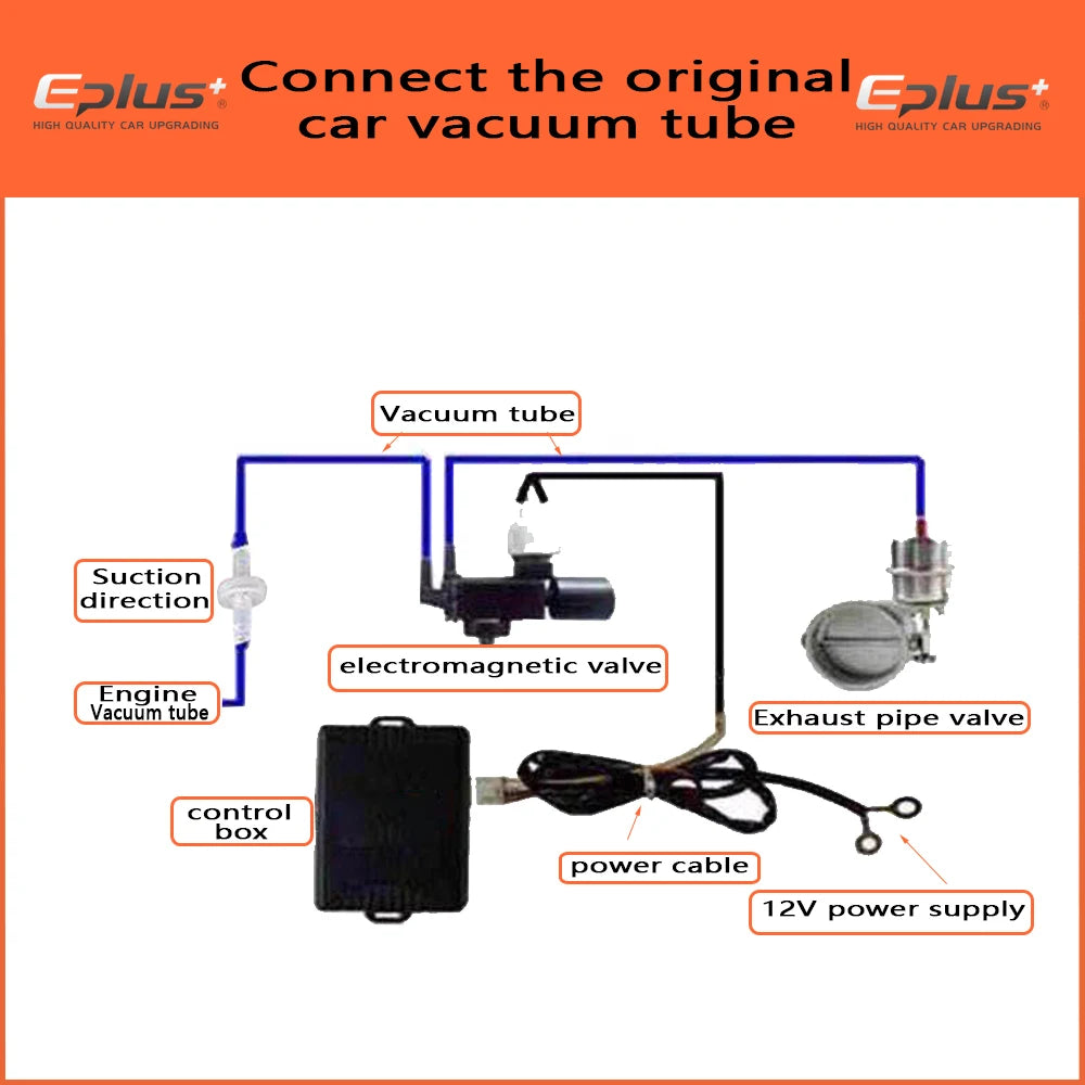 EPLUS 1 Pair Car Exhaust System Vacuum Valve Control Exhaust Pipe Kit Remote Control Variable Silencer Stainless Universal 63mm