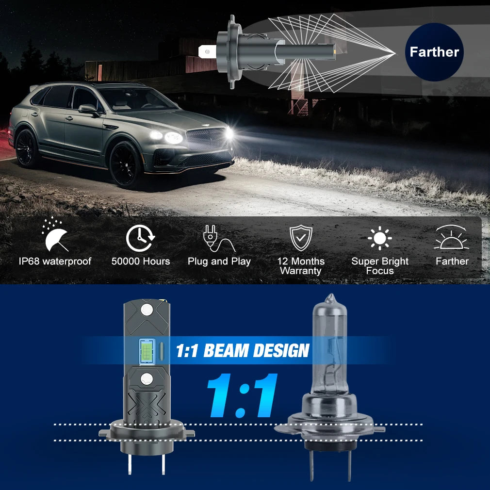XSTORM H7 LED Light Canbus Car Headlight With Fan 20000LM 120W H7 LED Headlight Auto Turbo Fog Bulbs 6500K Plug&Play Auto Lamp